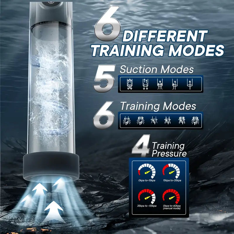 Men's automatic trainer