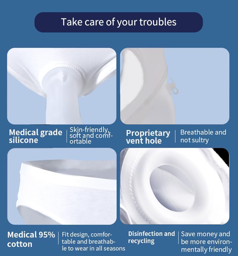 Mens Incontinence Underwear – 3 Urine Bags for Leak-Free Comfort