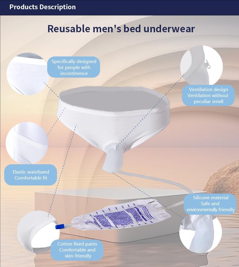 Mens Incontinence Underwear – 3 Urine Bags for Leak-Free Comfort