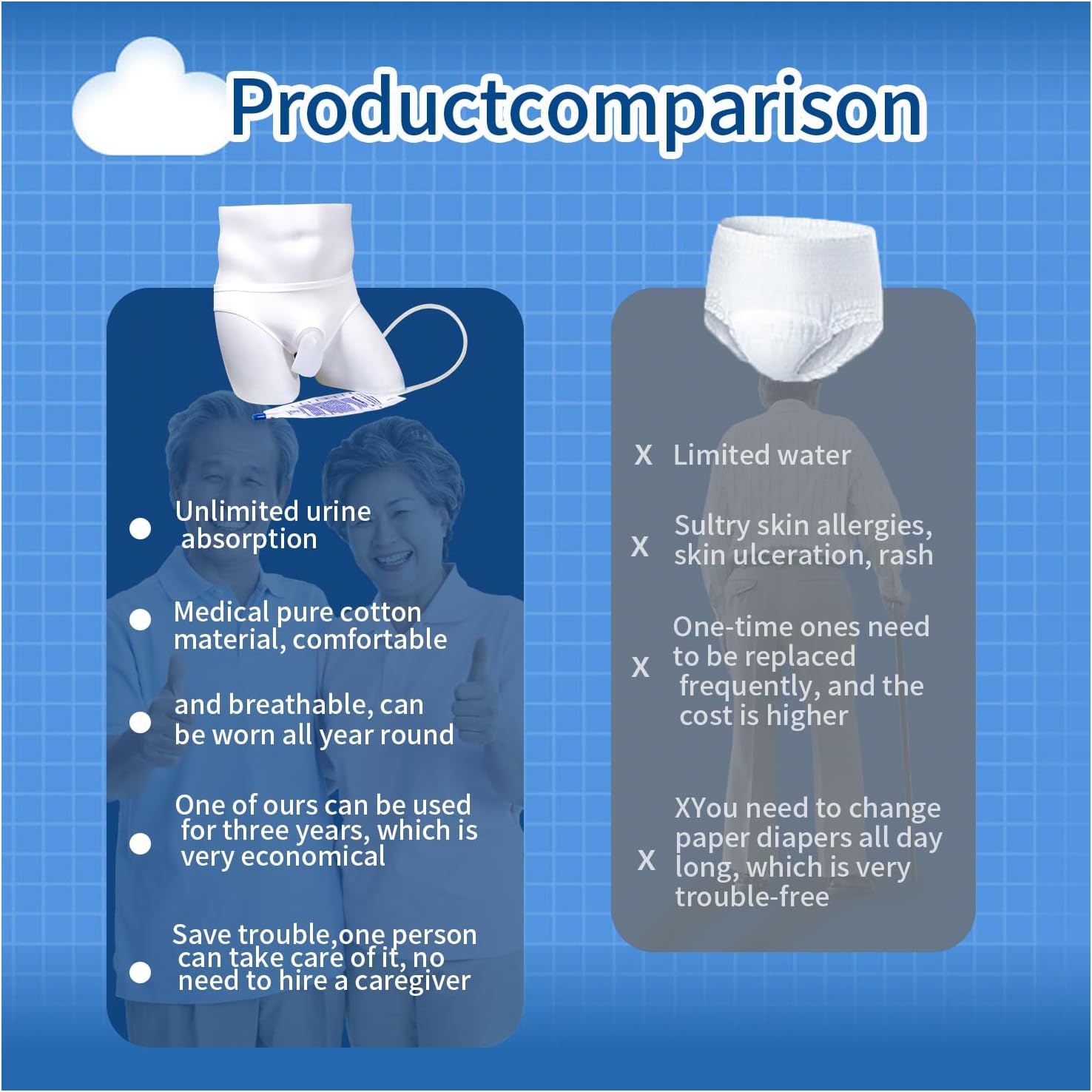Mens Incontinence Underwear – 3 Urine Bags for Leak-Free Comfort
