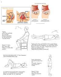 Exercises for Pelvic Floor Muscles in Men: A Comprehensive Guide - ProKegel