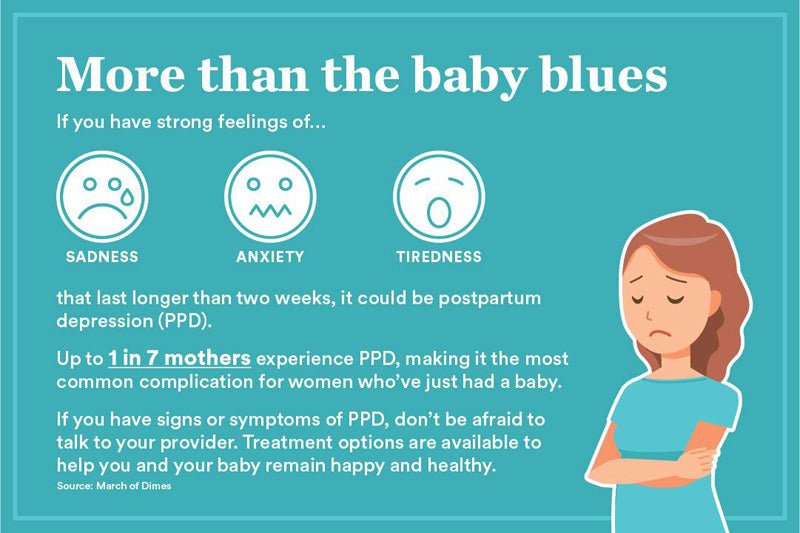 Postpartum Depression Self-Care: Taking Care of New Mothers' Mental Health - ProKegel