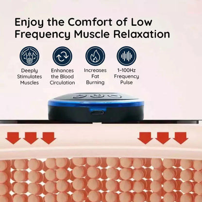 Neuro Corrective Device for Back Pain