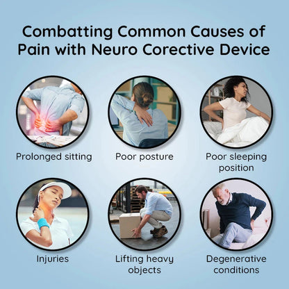Neuro Corrective Device for Back Pain